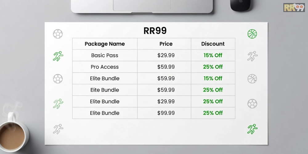 Bảng giá chi tiết các gói dịch vụ trò chơi thể thao rr99 cập nhật năm 2025 với ưu đãi hấp dẫn