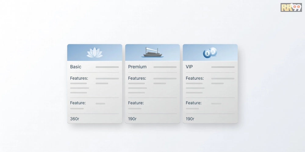 Bảng giá chi tiết các gói dịch vụ xổ số miền nam rr99 năm 2025