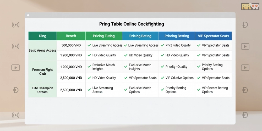 Hình ảnh bảng giá các gói dịch vụ xem đá gà trực tuyến RR99 cập nhật mới nhất năm 2025