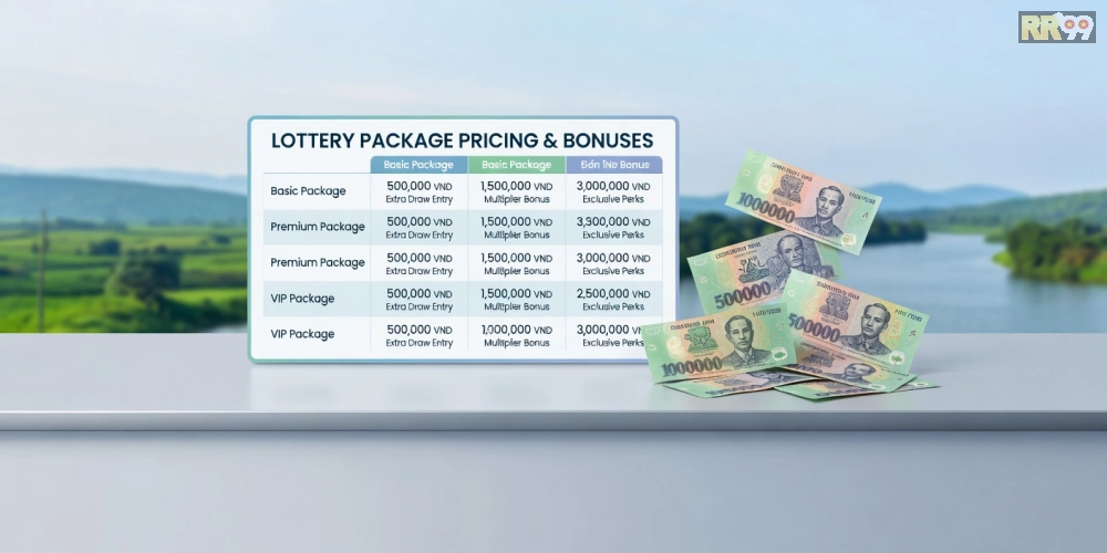 Bảng giá chi tiết các gói xổ số Đồng Nai rr99 cập nhật năm 2025