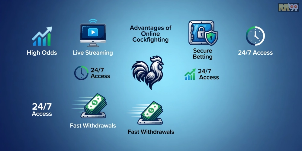 Ưu điểm nổi bật của đá gà trực tuyến rr99 qua infographic so sánh với phương thức truyền thống